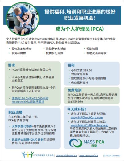 pdf flyer